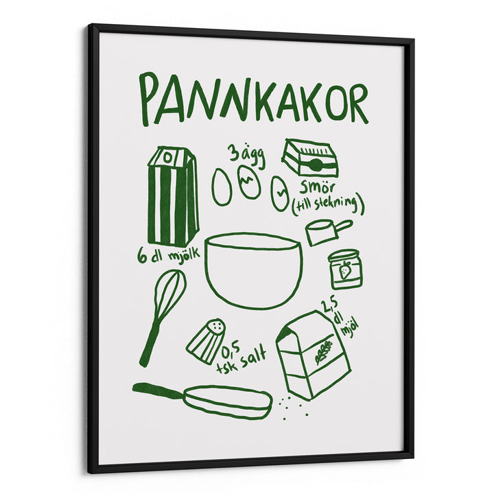 Pancake Ingredients