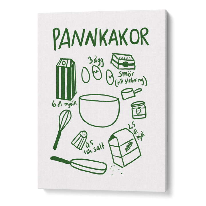 Pancake Ingredients