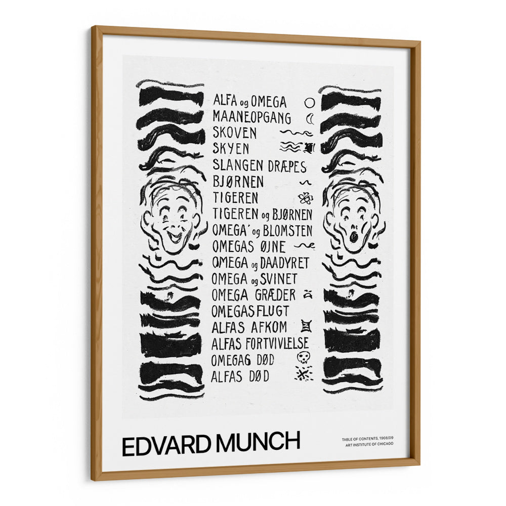 Edvard Munch - table of contents