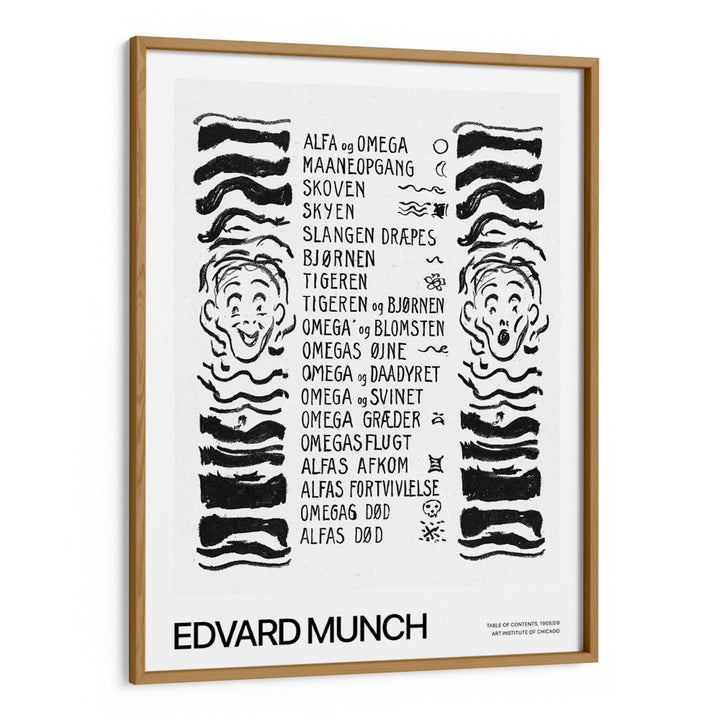 Edvard Munch - table of contents