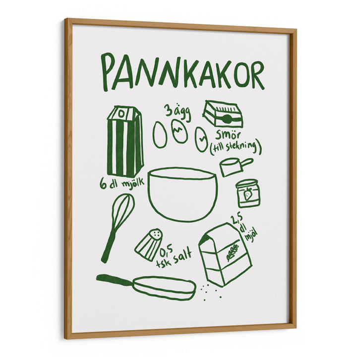 Pancake Ingredients