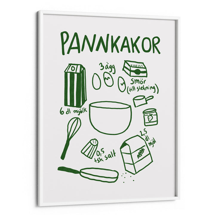Pancake Ingredients