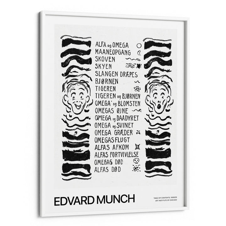 Edvard Munch - table of contents