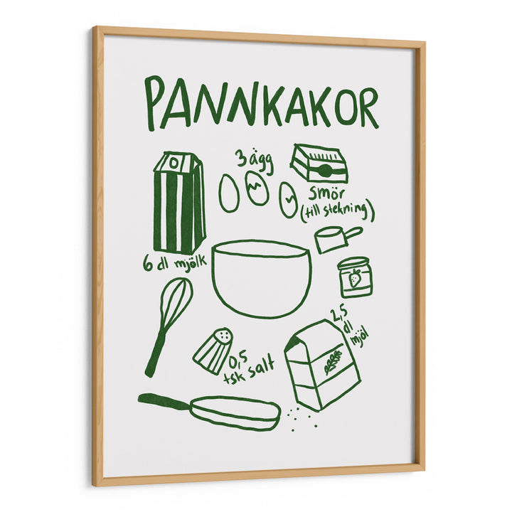 Pancake Ingredients