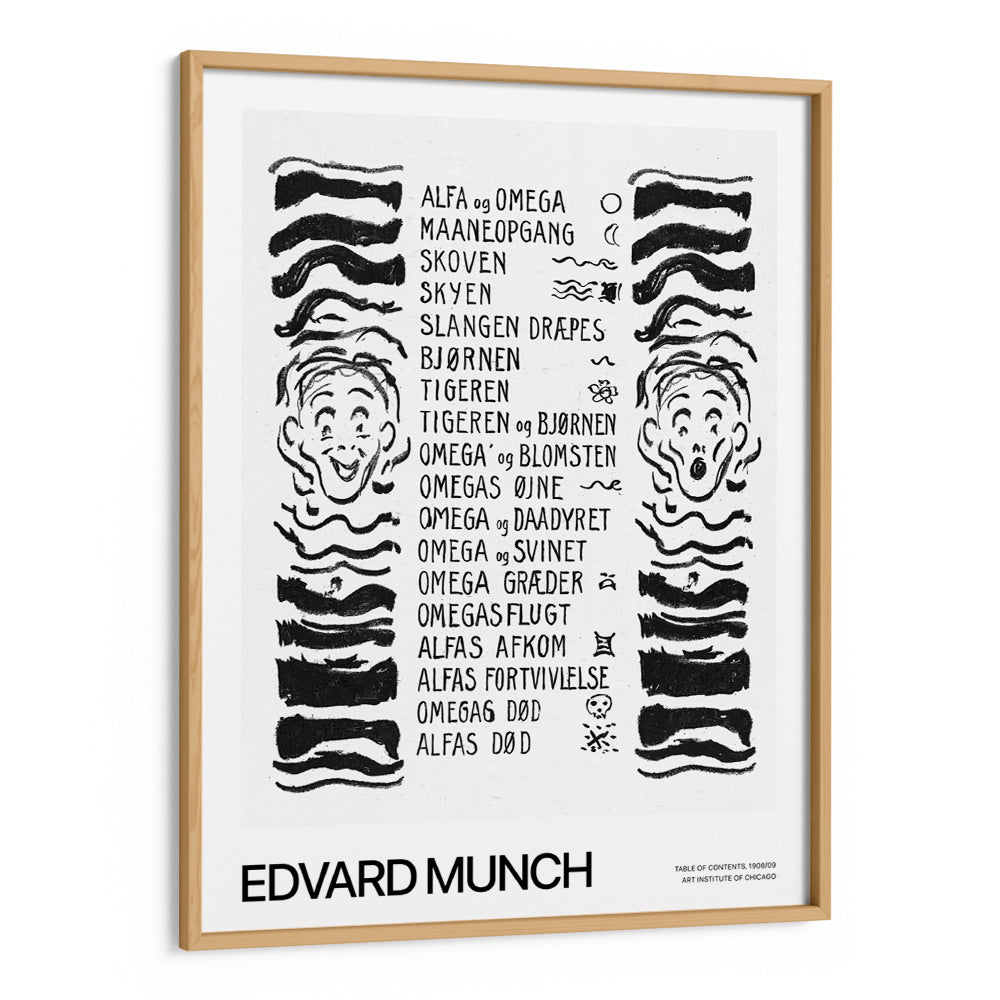Edvard Munch - table of contents