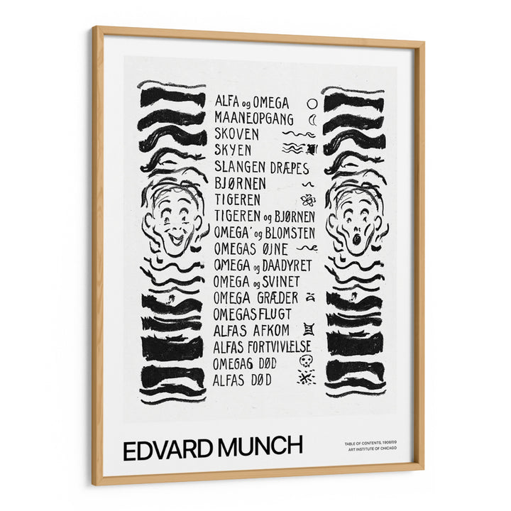 Edvard Munch - table of contents