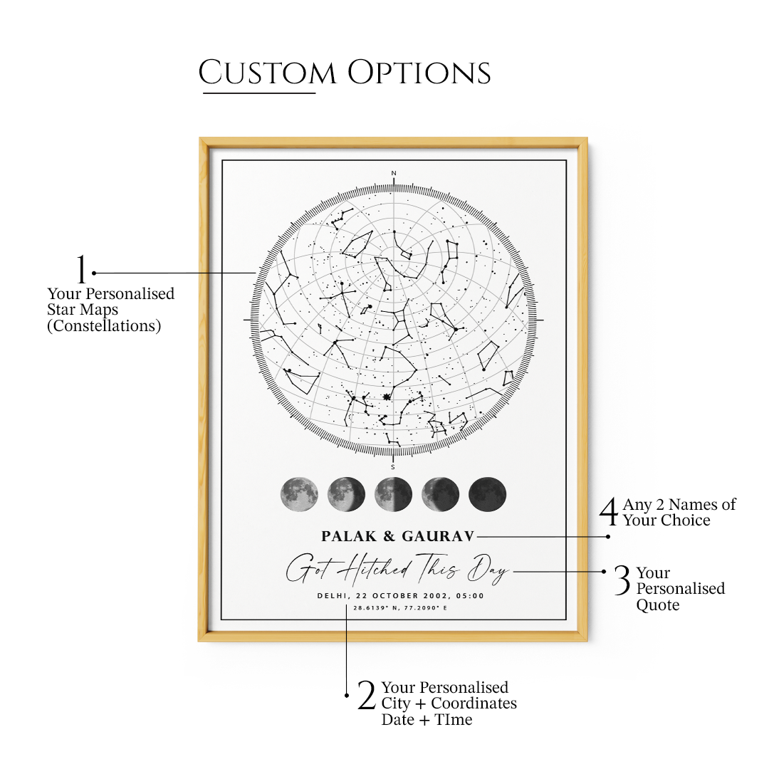 Custom Star Map Gift - White - Lunar - XS / Matte Paper / Rolled Art - Nook At You