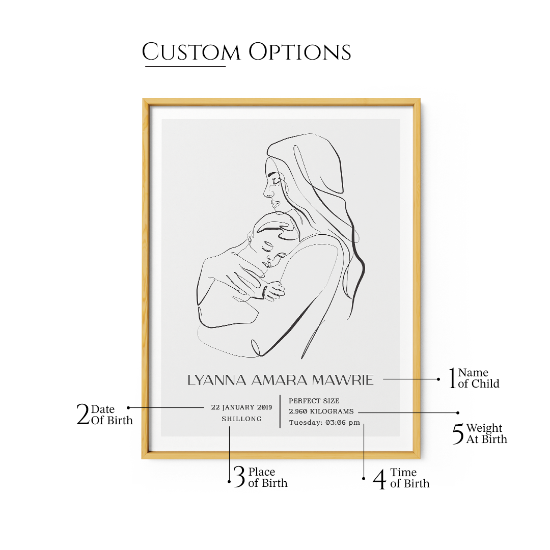 Personalized Line Art - Birth Poster - XS / Matte Paper / Rolled Art - Nook At You