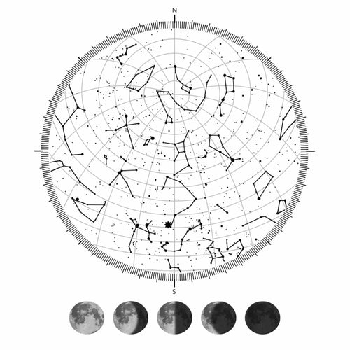 Lunar