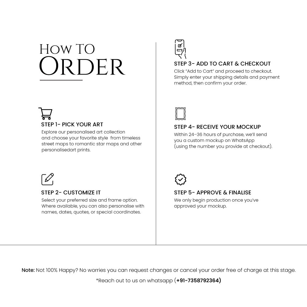 Street Map Art - Burnt Orange - Pantone - XS / Canvas / Rolled Art - Nook At You