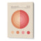 Bauhaus Circles Exhibition Poster