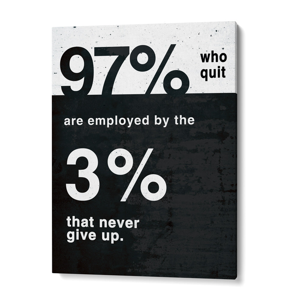 97% Wall Poster For Office Décor – Nook At You
