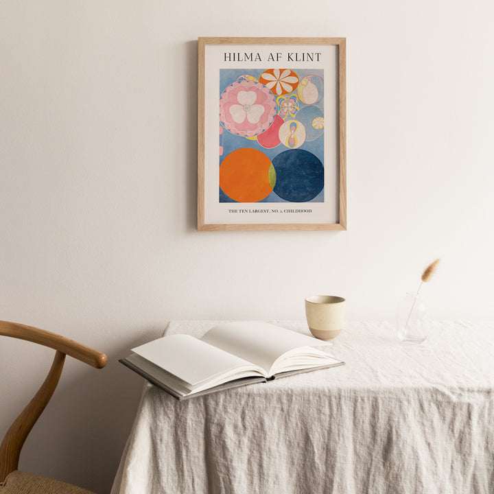 Hilma AF Klint - No. 2 Childhood Nook At You  